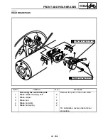 Предварительный просмотр 201 страницы Yamaha XV1700P Service Manual