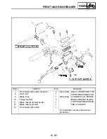 Предварительный просмотр 208 страницы Yamaha XV1700P Service Manual