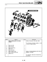 Предварительный просмотр 221 страницы Yamaha XV1700P Service Manual