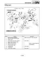 Предварительный просмотр 246 страницы Yamaha XV1700P Service Manual