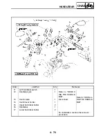 Предварительный просмотр 247 страницы Yamaha XV1700P Service Manual