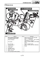 Preview for 252 page of Yamaha XV1700P Service Manual