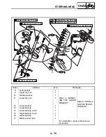 Preview for 253 page of Yamaha XV1700P Service Manual