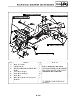 Preview for 258 page of Yamaha XV1700P Service Manual