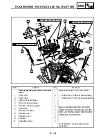 Предварительный просмотр 282 страницы Yamaha XV1700P Service Manual