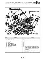 Предварительный просмотр 283 страницы Yamaha XV1700P Service Manual