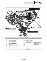 Предварительный просмотр 303 страницы Yamaha XV1700P Service Manual