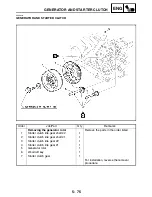 Предварительный просмотр 343 страницы Yamaha XV1700P Service Manual