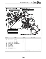 Preview for 348 page of Yamaha XV1700P Service Manual