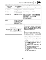 Preview for 398 page of Yamaha XV1700P Service Manual