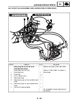 Preview for 437 page of Yamaha XV1700P Service Manual