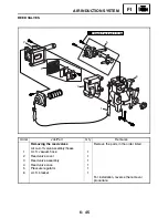 Preview for 438 page of Yamaha XV1700P Service Manual