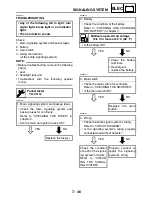 Preview for 484 page of Yamaha XV1700P Service Manual