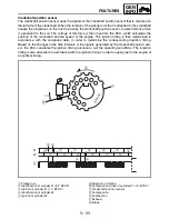 Предварительный просмотр 60 страницы Yamaha XV1700PCR Road Star Warrior Service Manual