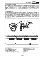 Предварительный просмотр 61 страницы Yamaha XV1700PCR Road Star Warrior Service Manual