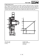 Предварительный просмотр 62 страницы Yamaha XV1700PCR Road Star Warrior Service Manual