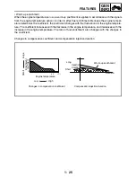 Предварительный просмотр 74 страницы Yamaha XV1700PCR Road Star Warrior Service Manual