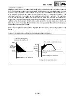 Предварительный просмотр 75 страницы Yamaha XV1700PCR Road Star Warrior Service Manual