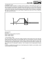 Предварительный просмотр 76 страницы Yamaha XV1700PCR Road Star Warrior Service Manual