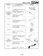 Предварительный просмотр 87 страницы Yamaha XV1700PCR Road Star Warrior Service Manual