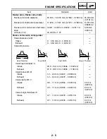 Предварительный просмотр 93 страницы Yamaha XV1700PCR Road Star Warrior Service Manual