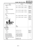 Предварительный просмотр 94 страницы Yamaha XV1700PCR Road Star Warrior Service Manual