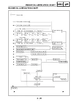 Предварительный просмотр 117 страницы Yamaha XV1700PCR Road Star Warrior Service Manual