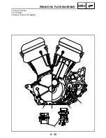 Предварительный просмотр 120 страницы Yamaha XV1700PCR Road Star Warrior Service Manual