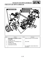 Предварительный просмотр 143 страницы Yamaha XV1700PCR Road Star Warrior Service Manual