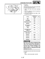 Предварительный просмотр 205 страницы Yamaha XV1700PCR Road Star Warrior Service Manual