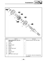 Предварительный просмотр 600 страницы Yamaha XV1700PCR Road Star Warrior Service Manual