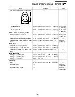 Preview for 10 page of Yamaha XV17ASS(C) Supplementary Service Manual