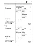 Preview for 14 page of Yamaha XV17ASS(C) Supplementary Service Manual