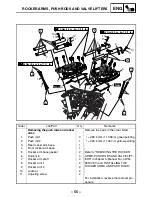 Preview for 62 page of Yamaha XV17ASS(C) Supplementary Service Manual