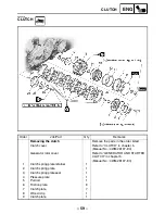 Preview for 66 page of Yamaha XV17ASS(C) Supplementary Service Manual