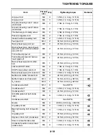 Preview for 44 page of Yamaha XV19CTMWC Service Manual