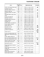 Preview for 45 page of Yamaha XV19CTMWC Service Manual