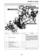 Preview for 130 page of Yamaha XV19CTMWC Service Manual