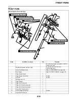 Preview for 186 page of Yamaha XV19CTMWC Service Manual