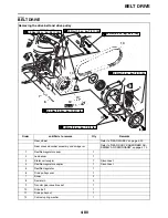 Preview for 206 page of Yamaha XV19CTMWC Service Manual