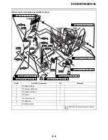 Preview for 218 page of Yamaha XV19CTMWC Service Manual