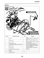 Preview for 262 page of Yamaha XV19CTMWC Service Manual