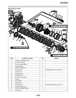 Preview for 265 page of Yamaha XV19CTMWC Service Manual