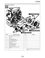 Preview for 267 page of Yamaha XV19CTMWC Service Manual