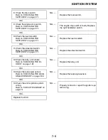 Preview for 349 page of Yamaha XV19CTMWC Service Manual