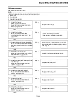 Preview for 355 page of Yamaha XV19CTMWC Service Manual