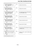 Preview for 356 page of Yamaha XV19CTMWC Service Manual