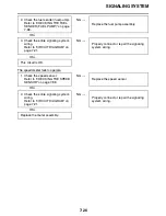 Preview for 370 page of Yamaha XV19CTMWC Service Manual