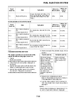 Preview for 376 page of Yamaha XV19CTMWC Service Manual