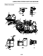 Предварительный просмотр 66 страницы Yamaha XV19CTMX(C) Service Manual